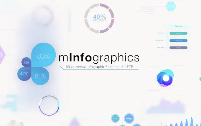mInfographics – Premiere Pro Plugin