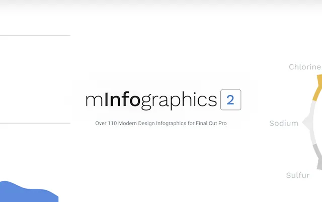 mInfographics 2 – Premiere Pro Plugin